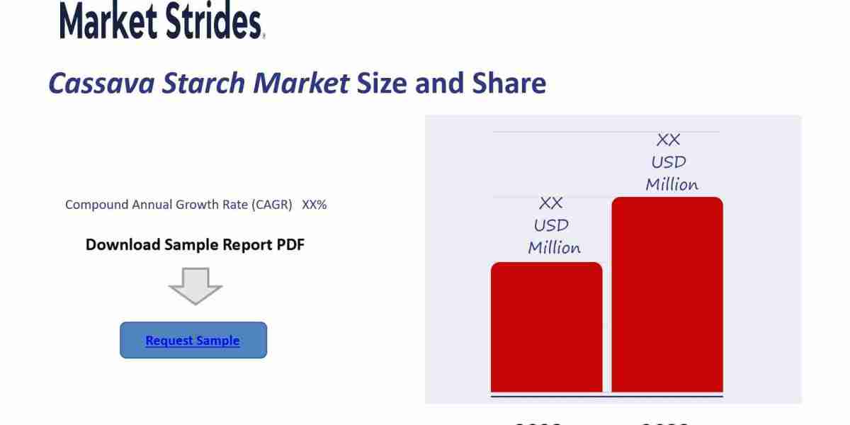 Cassava Starch Market Size, Share, and Forecast to 2033