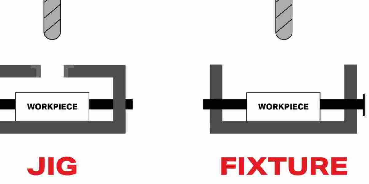 A Complete Guide to Jigs and Fixtures in Manufacturing