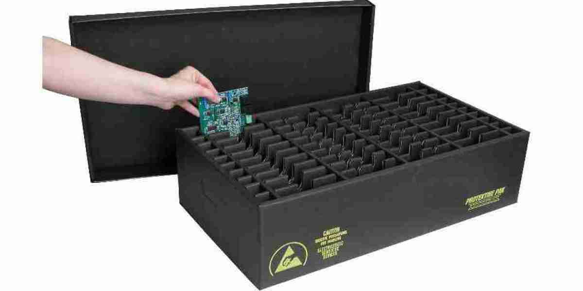 Electrostatic Discharge Packaging Market Entry Barriers: Navigating Competitive, Regulatory, and Technical Challenges fo