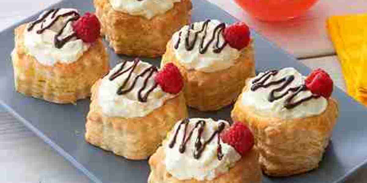 Pastries Market Threats: The Impact of Intense Competition, Economic Challenges, and Consumer Health Trends