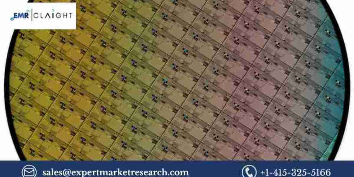 Silicon Wafer Reclaim Market: Insights, Growth, and Forecast (2024-2034)