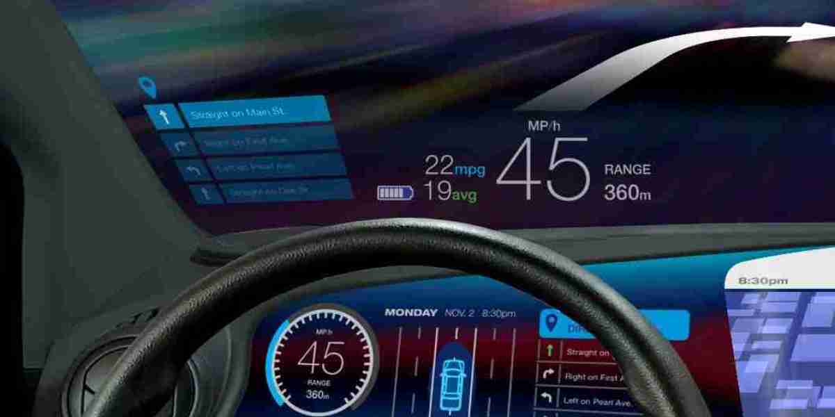 Automotive Display Units Market Trends in Automotive Head-Up Displays (HUDs)