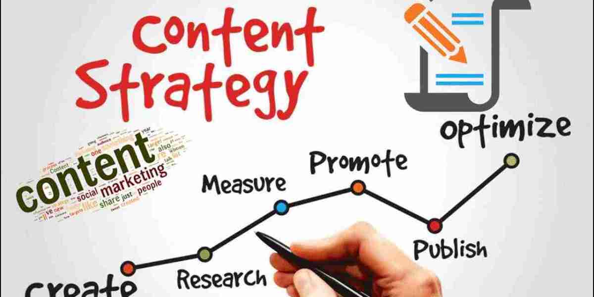 Content Marketing Strategies for Small Businesses: A Beginner’s Guide