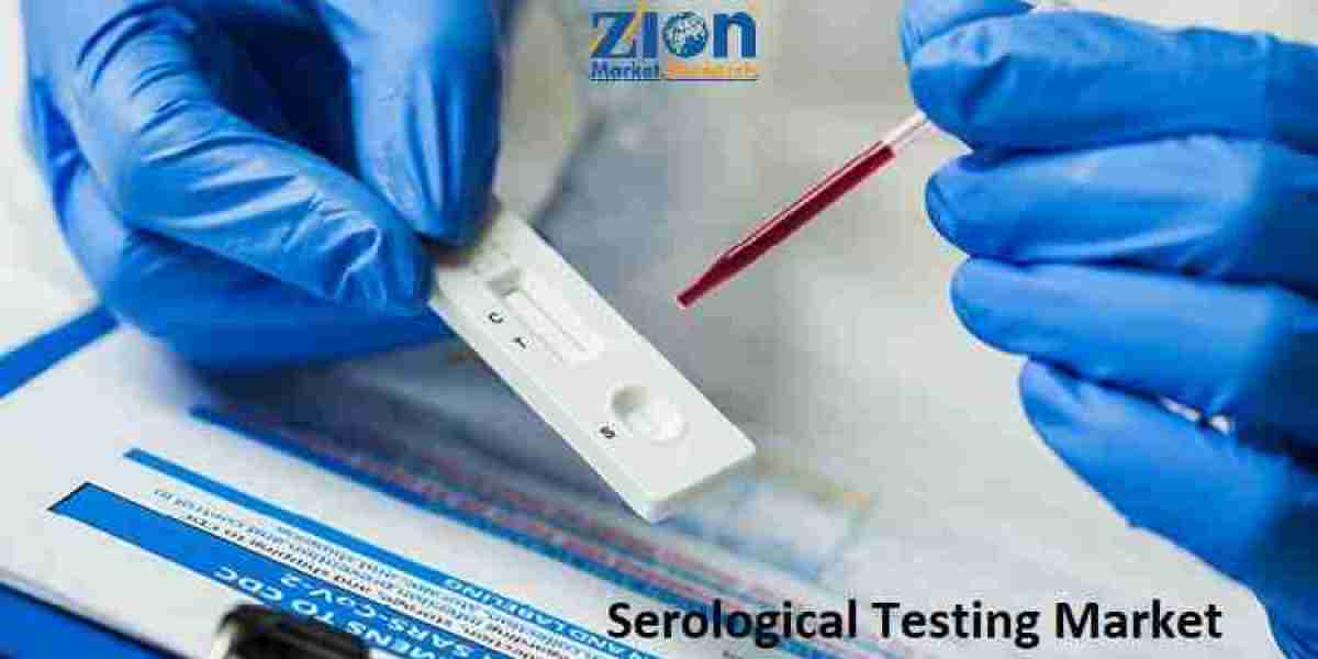 Serological Testing Market Size, Share, Analysis, Trends, Growth, and Future Outlook