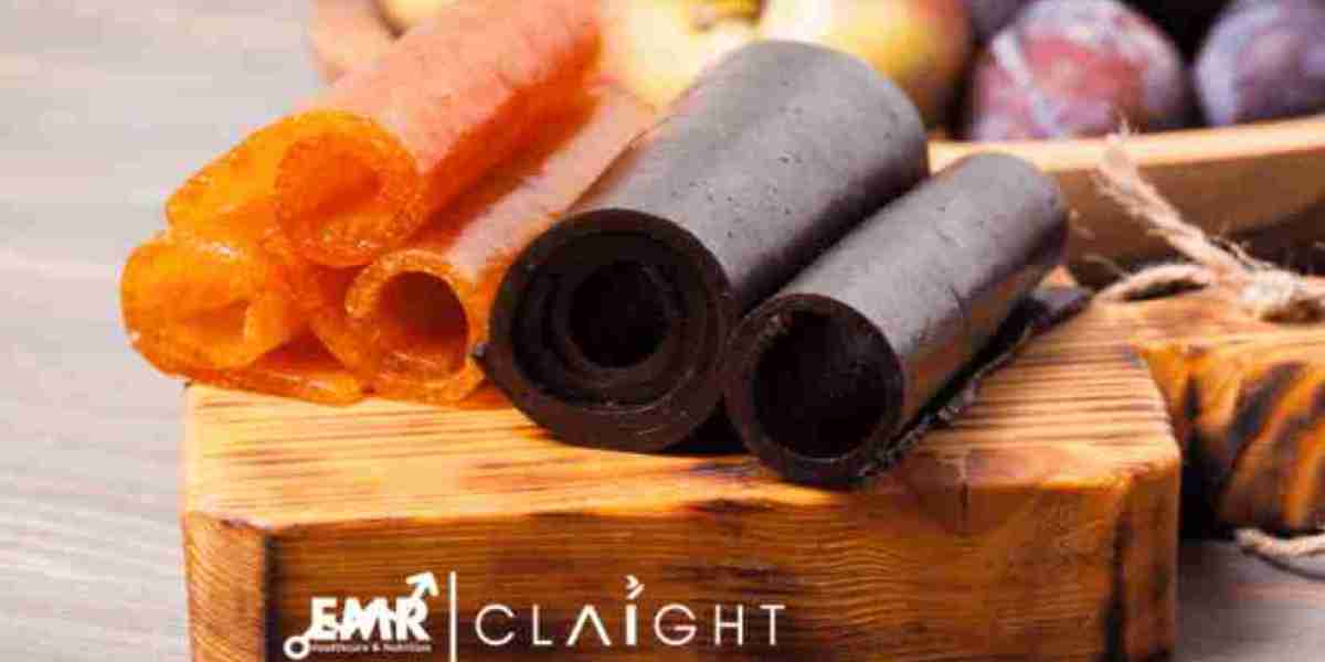 Sugar Free Fruit Leathers Manufacturing Plant Project Report – Overview & Market Insights