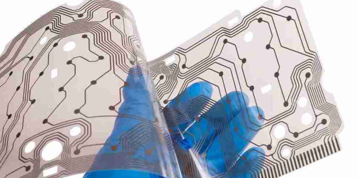 Conductive Inks Market Outlook in Key Applications and Technologies