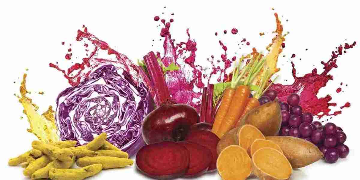 Natural Food Colours Market Analysis: Key Drivers, Challenges, and Future Prospects in 2025