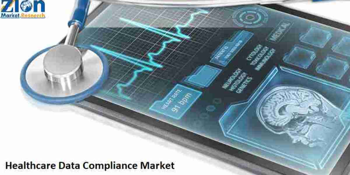 Healthcare Data Compliance Market Size, Trends, Industry Analysis, Key Player, Major Segments, and Forecast, 2032