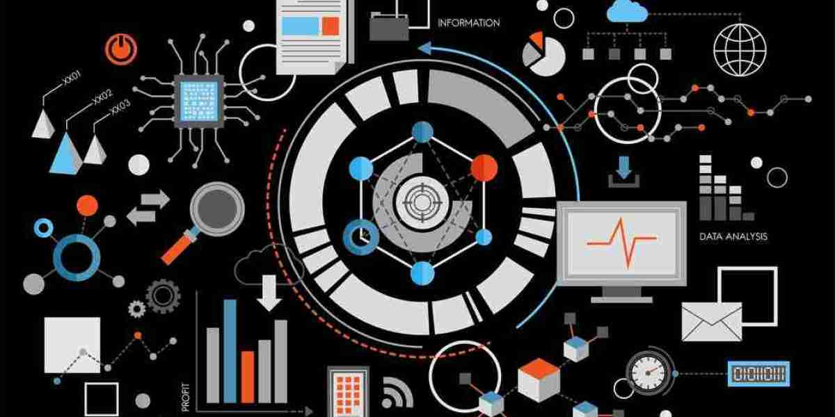 Big Data Analytics Software Market Key Factors Hindering Adoption