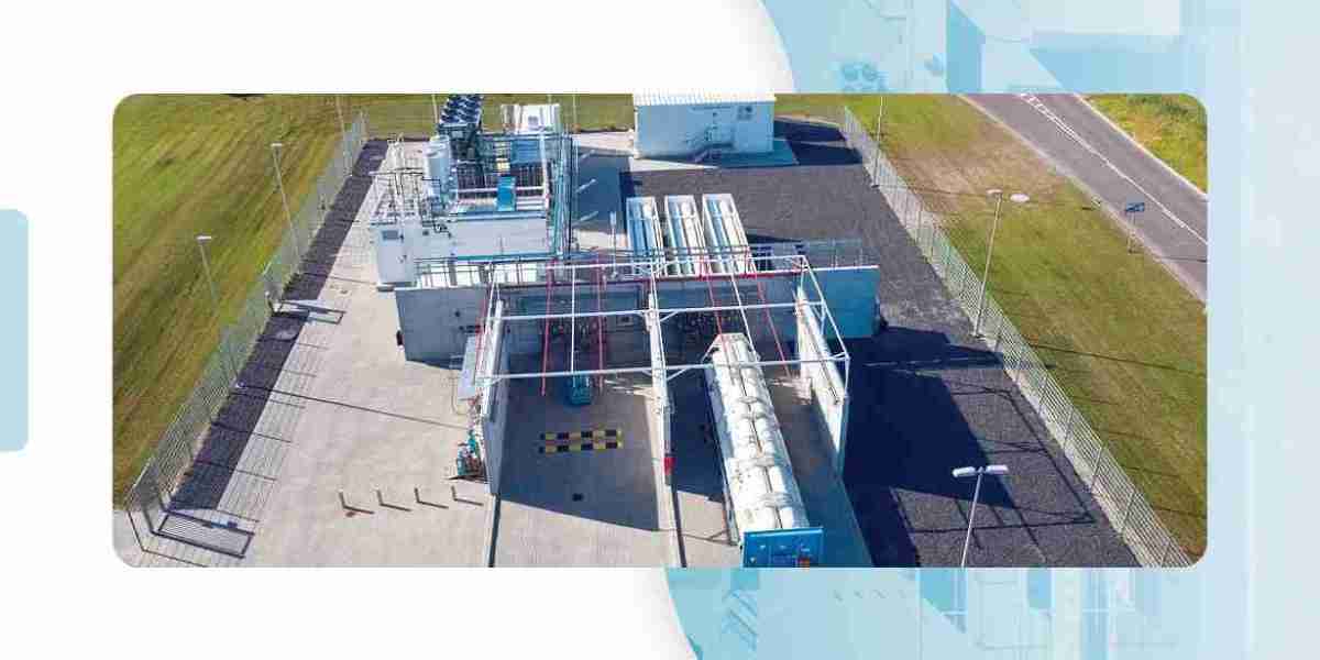 Hydrogen Electrolyzer Market Threats: Rising Costs, Supply Chain Issues, and Competitive Risks Ahead