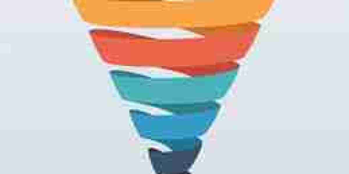 What is a Sales Funnel Everything You Need to Know