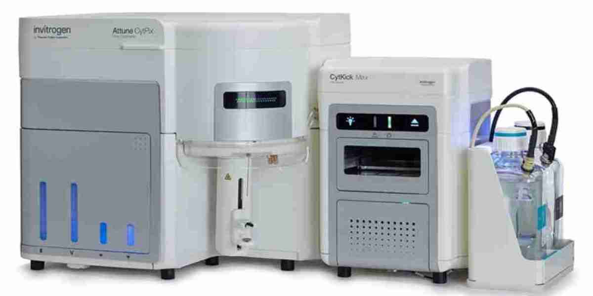 Flow Cytometry Market: Enhancing Consumer Loyalty through Superior Products and Exceptional Customer Support Systems