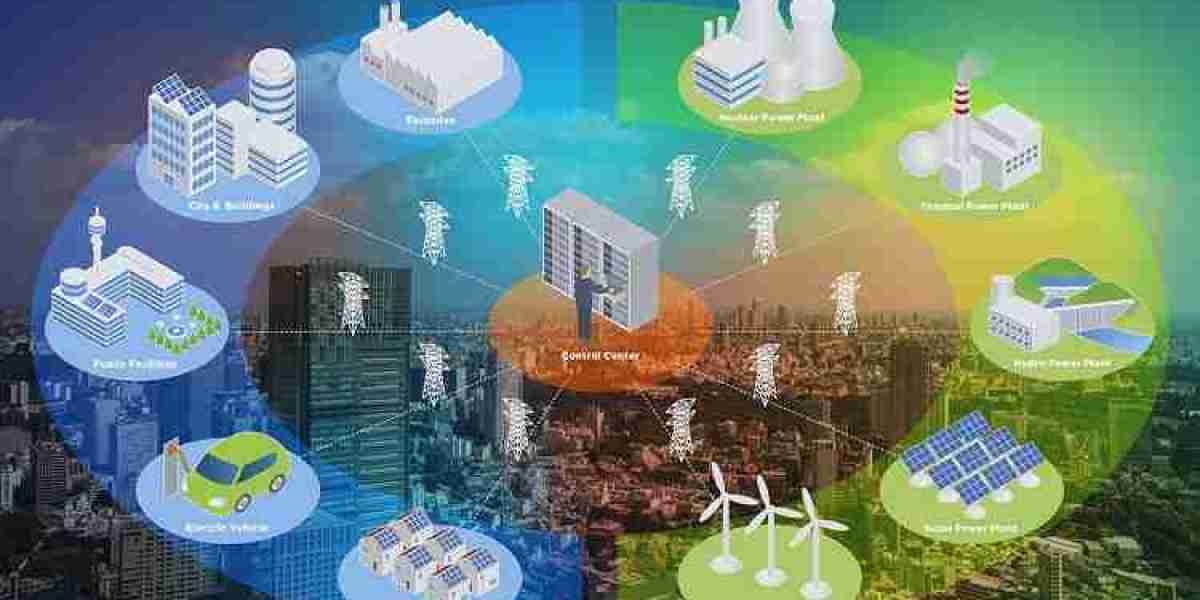 Smart Grid Technology Market Size, Share, Growth Report, Analysis, Forecast by 2032