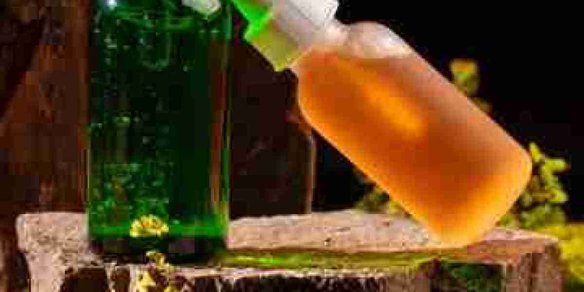 Botanical Extracts Market Understanding the Threats Impacting Growth