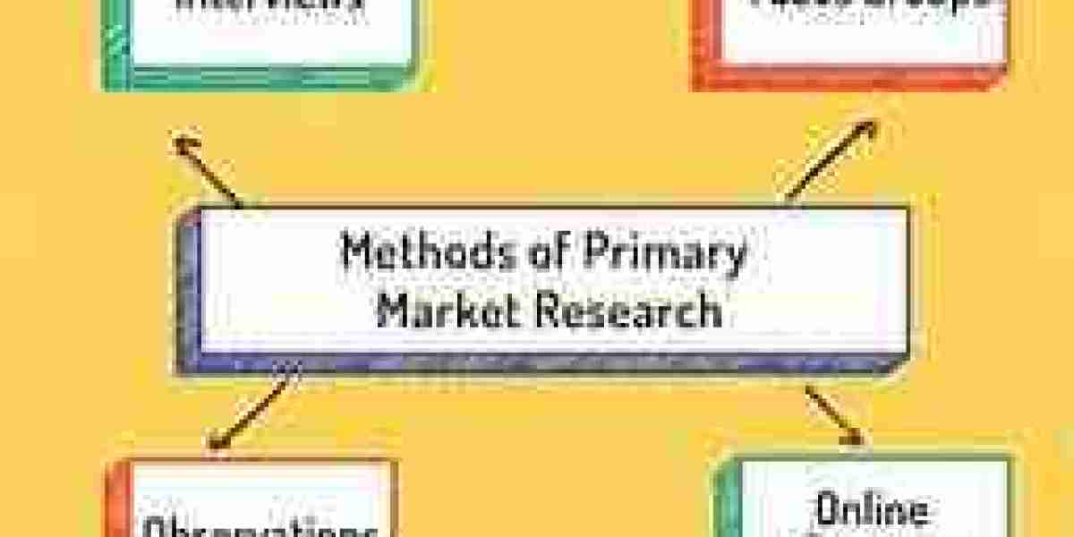 Global Resealable Closures and Spouts Packaging Market Size, Share, Key Drivers, Growth Opportunities and Global Trends 