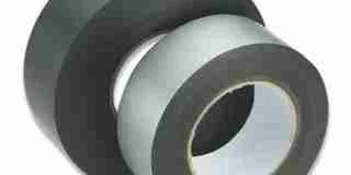 Corrosion Protection Tapes Market Growth Challenges Supply Chain Disruptions and Logistics Issues