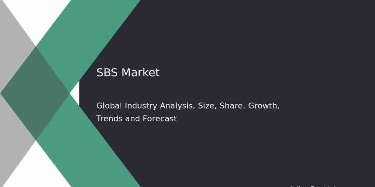 SBS Market Research Report: Size and Forecast 2032