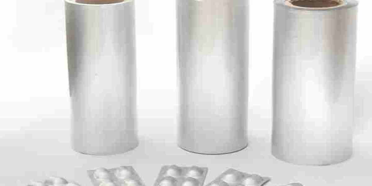 Alu Alu Cold Blister Films Market Growth Factors Influencing Industry Dynamics