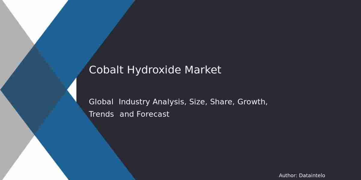 Cobalt Hydroxide Market Forecast and Growth Outlook 2032 with a CAGR of 6.7%