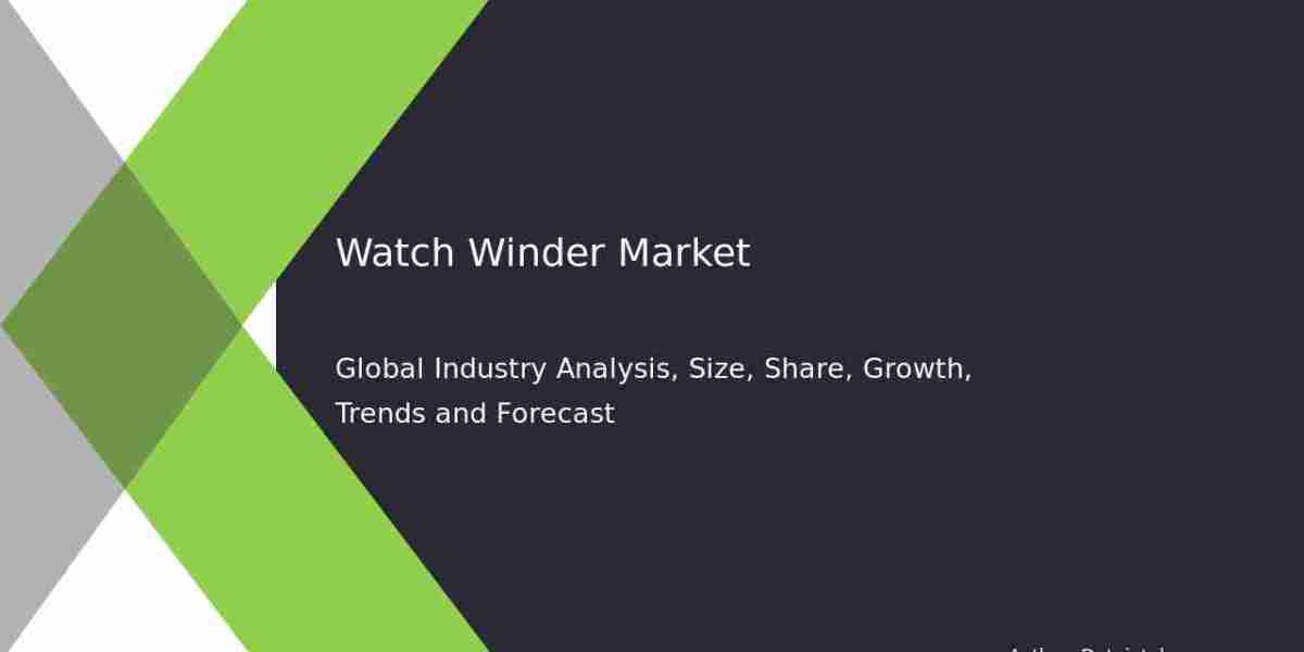 Watch Winder Market Size, Share, and Trends Outlook 2032