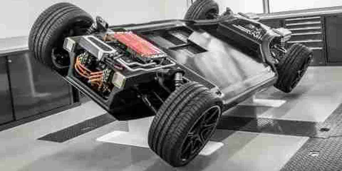 Electric Vehicle Motor Market Overview Impact of Government Policies and Incentives