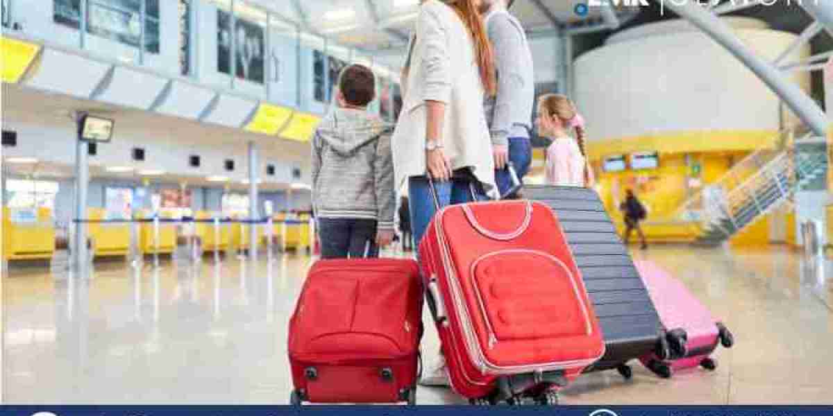 Global Airport Baggage Handling System Market Size - (2025-2034)