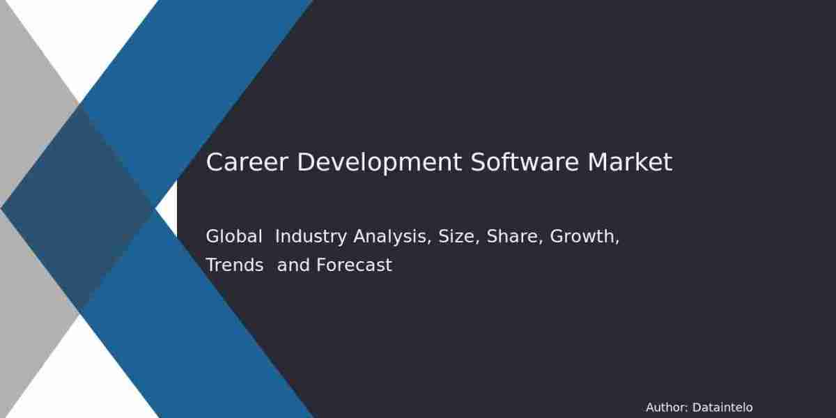 Career Development Software Market: Future Scope, Demand, and Growth Analysis 2032