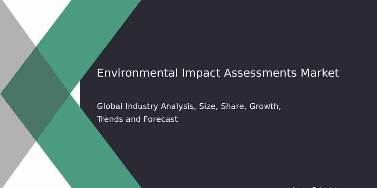 Environmental Impact Assessments Market Competitive Positioning & Forecast 2032