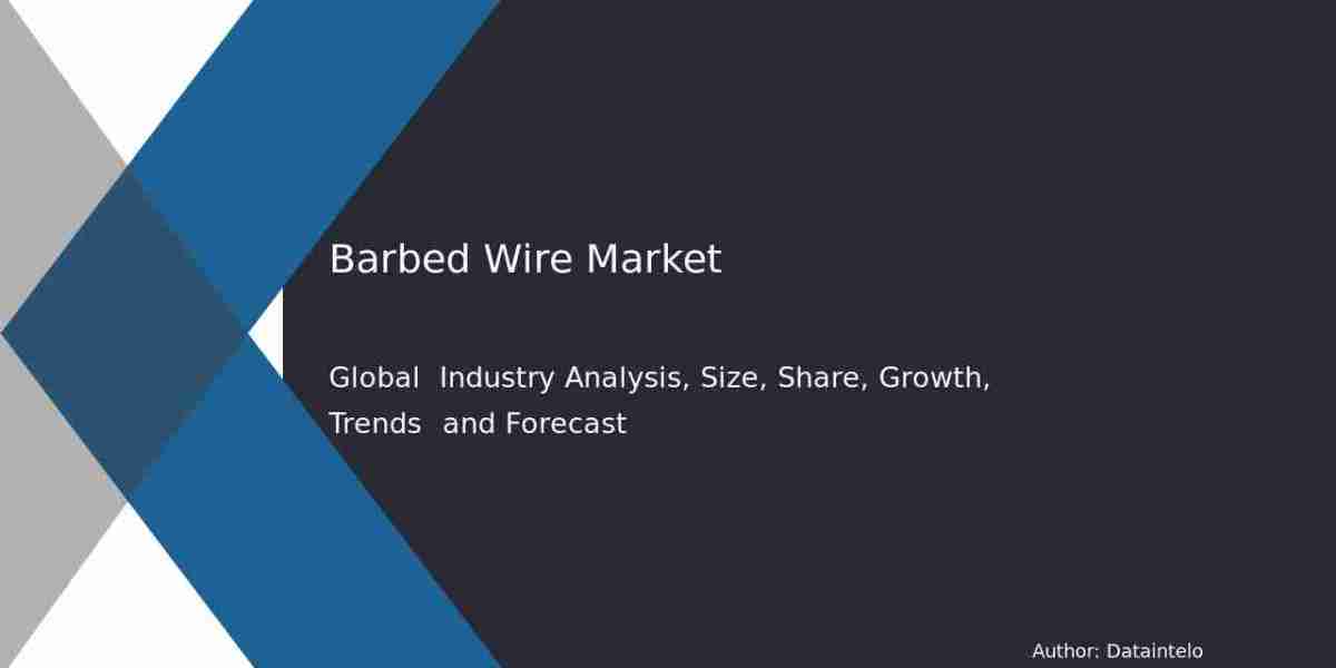 Barbed Wire Market Growth, Share, and Forecast Trends 2032