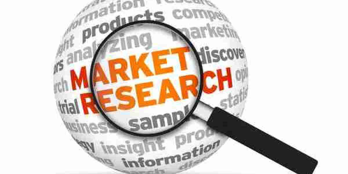 Global Digital Ad Spending Market Size, Share, Strategies, Key Manufacturers, Trends and SWOT Analysis 2032