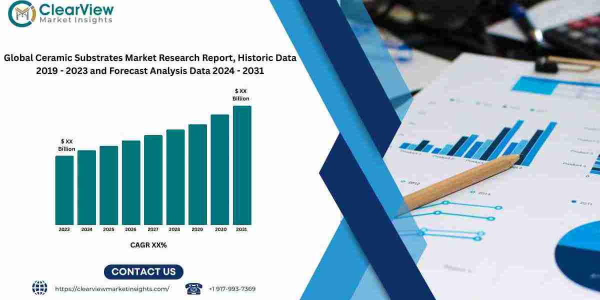Global Ceramic Substrates Market Outlook: Growth Trends, Opportunities, and Forecasts to 2030