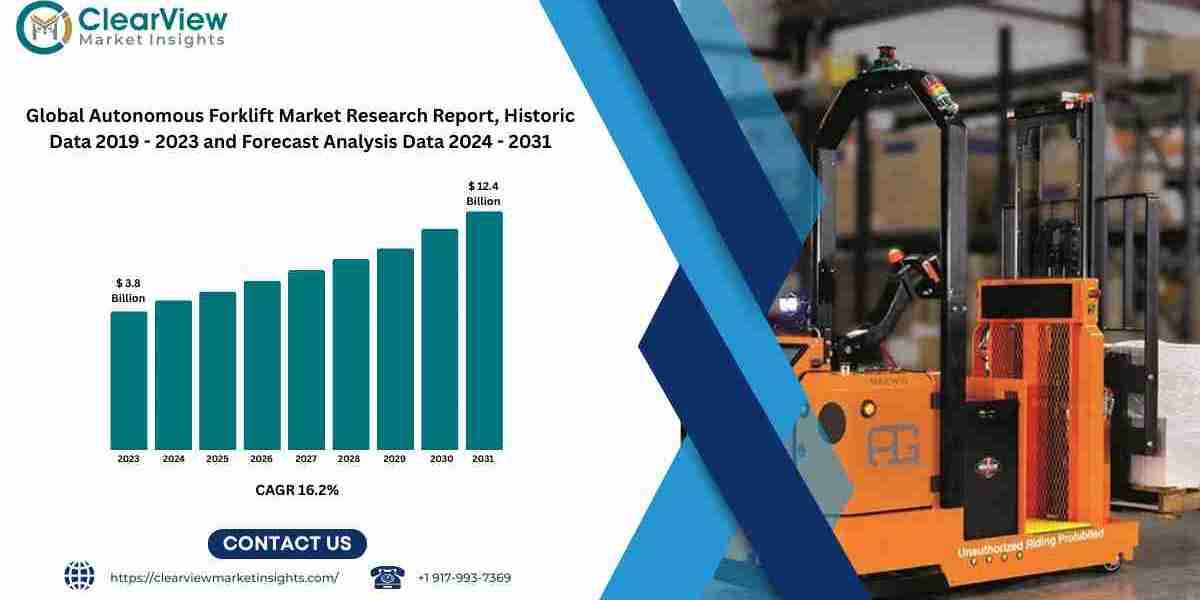 Autonomous Forklift Market to Triple by 2031 as Warehouses Embrace Automation