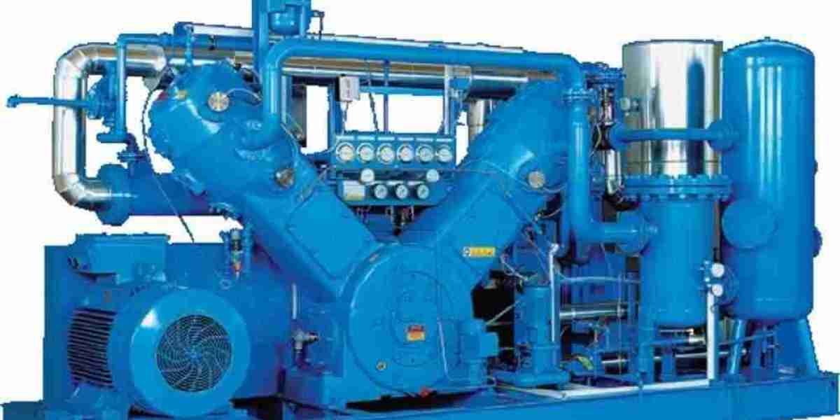 Gas Jet Compressor Market: Key Threats and Their Impact on Industry Growth and Sustainability