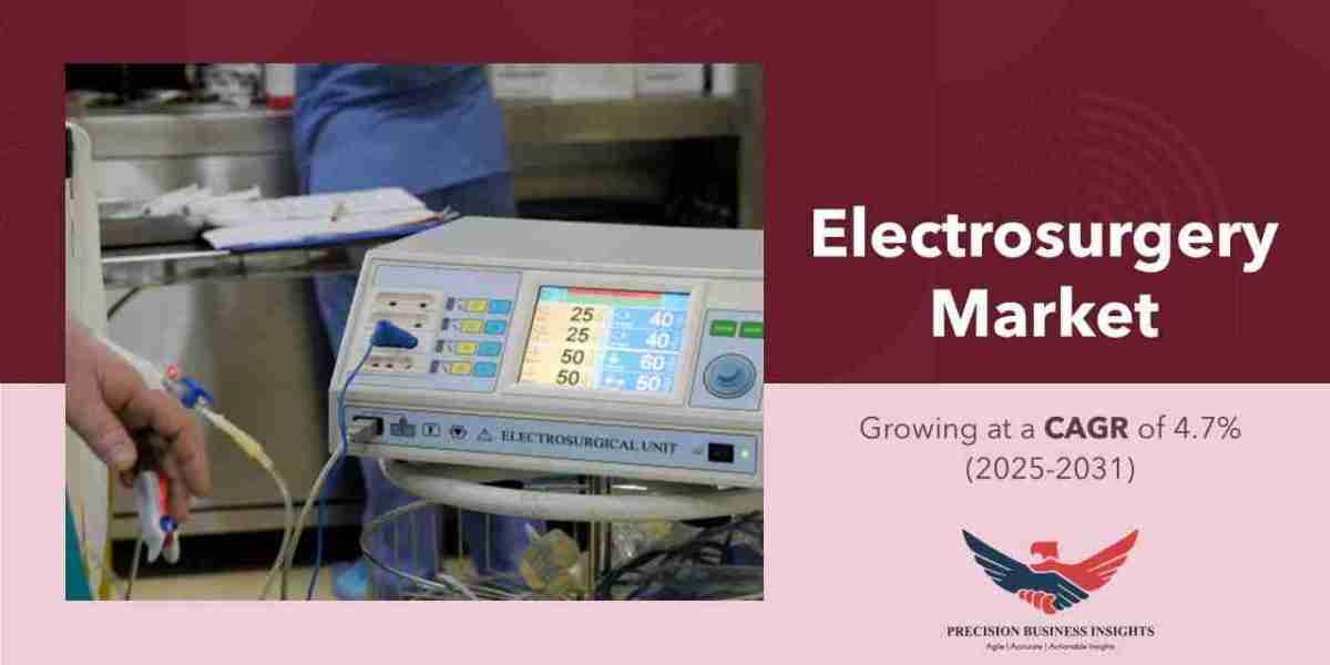Electrosurgery Market Size, Share, Trends, Analysis 2031