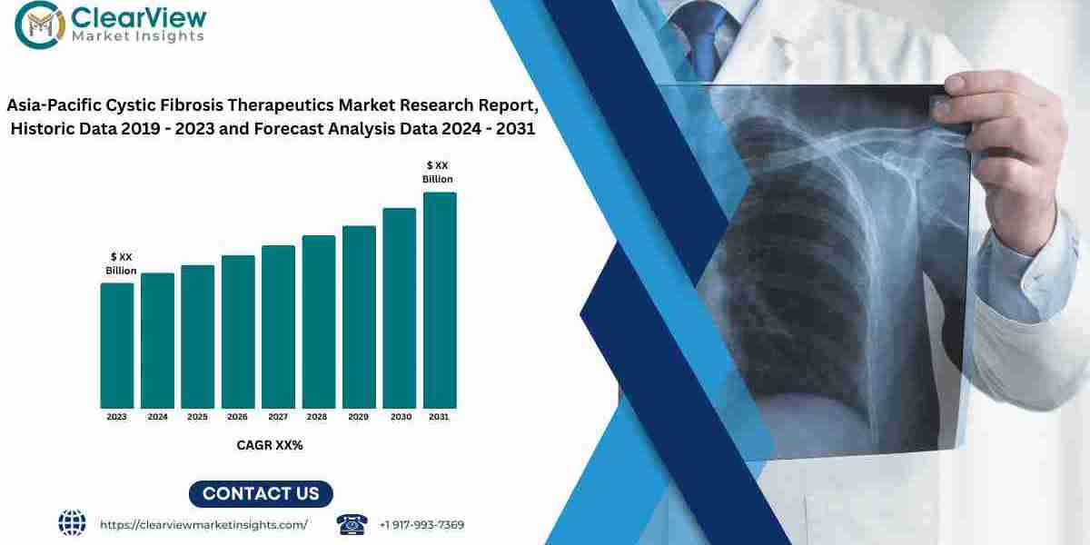 Asia-Pacific Cystic Fibrosis Therapeutics Market Set for Rapid Expansion Amid Growing Diagnosis and Healthcare Advanceme