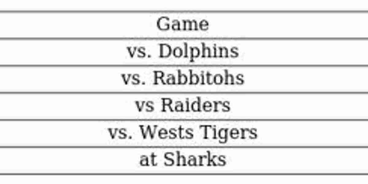 Dolphins vs Storm - NRL Round 7 Showdown Preview