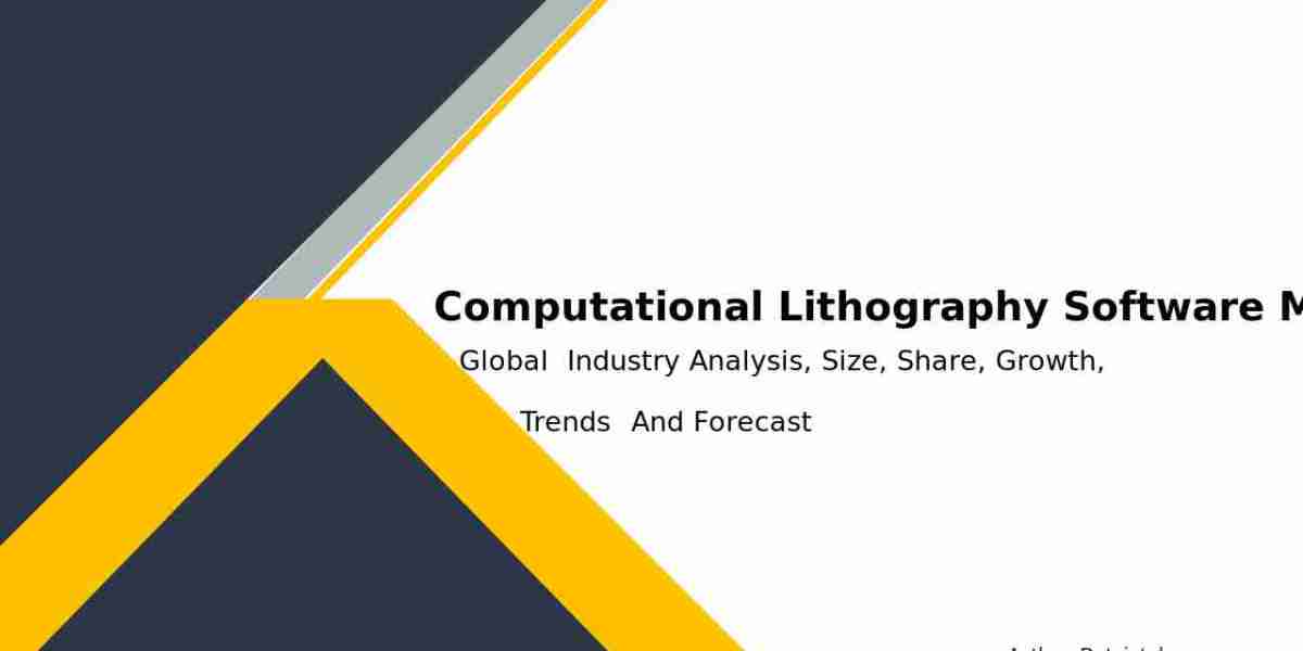 SWOT Analysis of Computational Lithography Software Market 2032