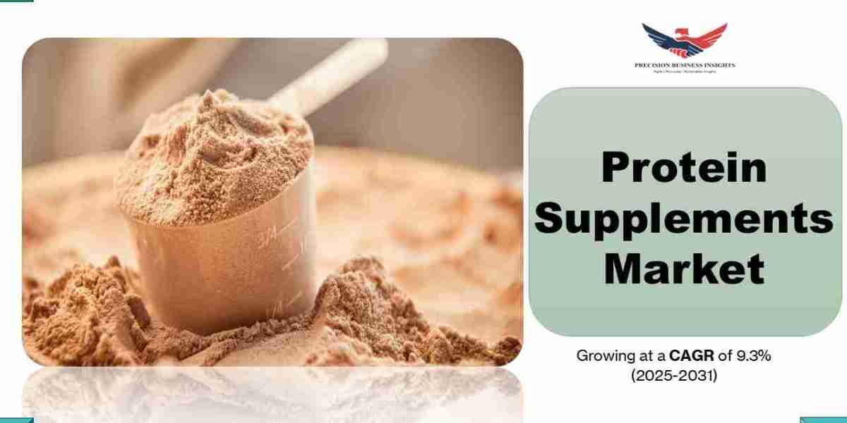 Protein Supplements Market Size, Share, Growth, Trends Analysis 2031