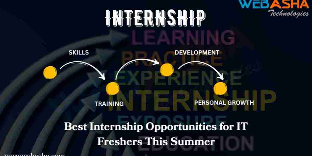 Top 5 Reasons to Join Summer Training in Pune for Career Growth