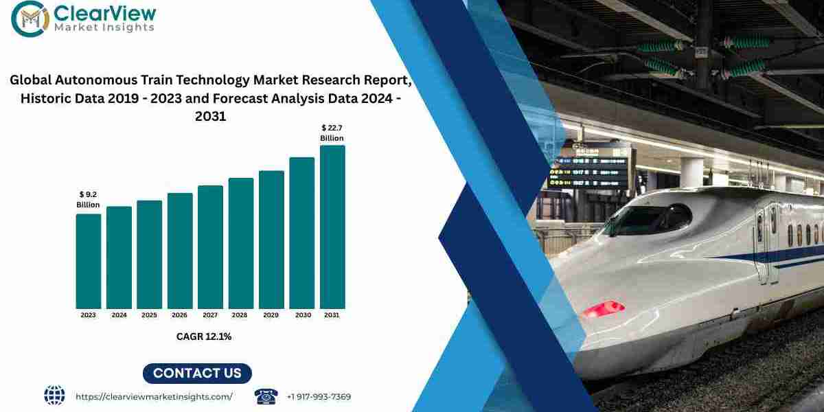 Autonomous Train Market to Surpass USD 22 Billion by 2031 as Rail Automation Accelerates.