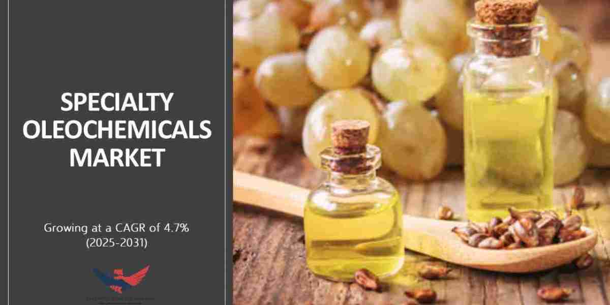 Specialty Oleochemicals Market Size & Share Analysis 2031