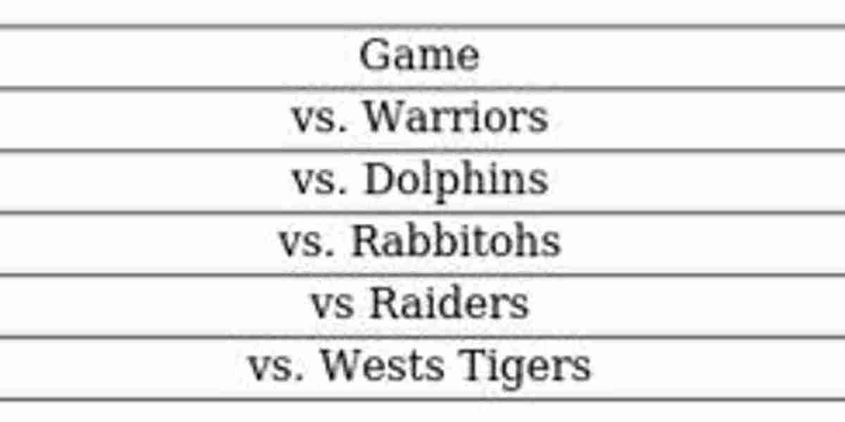 Melbourne Storm vs Warriors - Round 6 NRL Clash