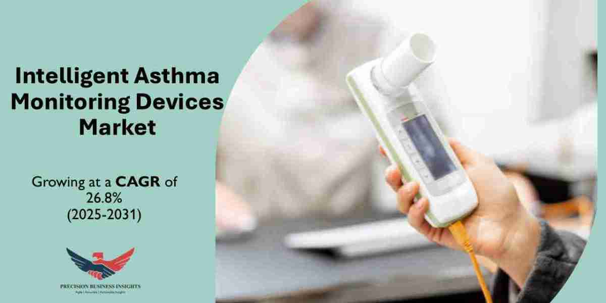 Intelligent Asthma Monitoring Devices Market Size, Report 2031