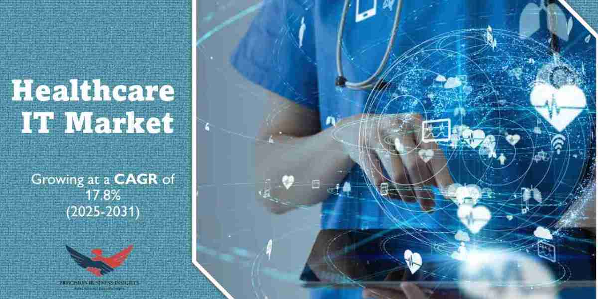 Healthcare IT Market Size, Share, Trends, Report 2031