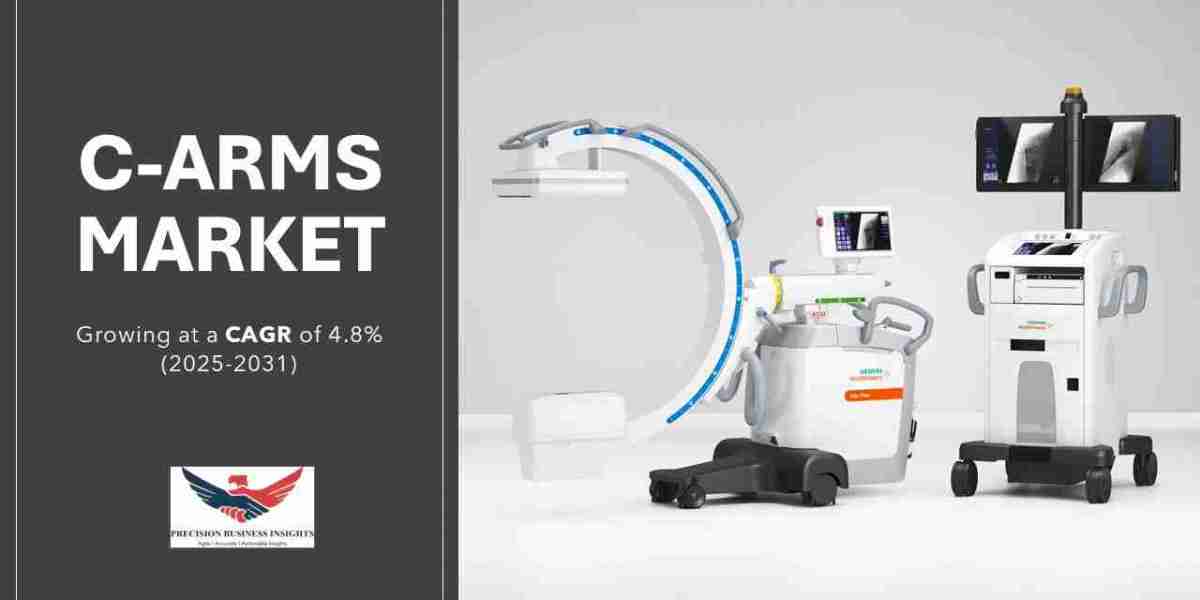 C-Arms Market Size, Share, Report, Growth Analysis, Trends, Forecast 2031