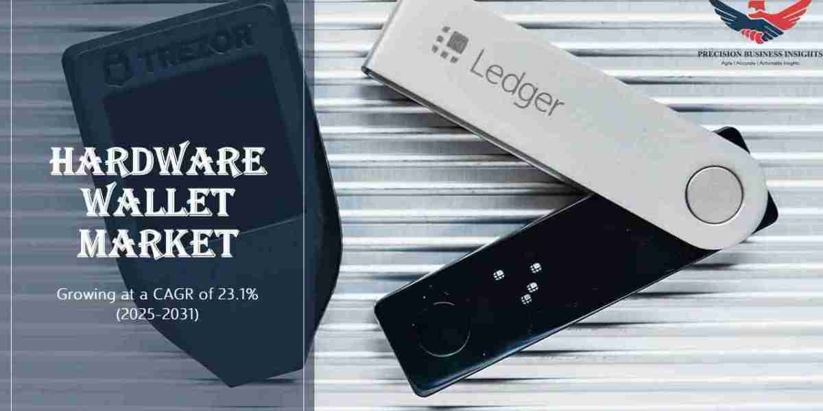 Hardware Wallet Market Size, Share, Growth Report & Forecast Analysis 2031