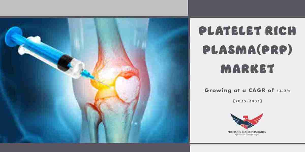 Platelet Rich Plasma (PRP) Market Size, Industry Analysis 2031