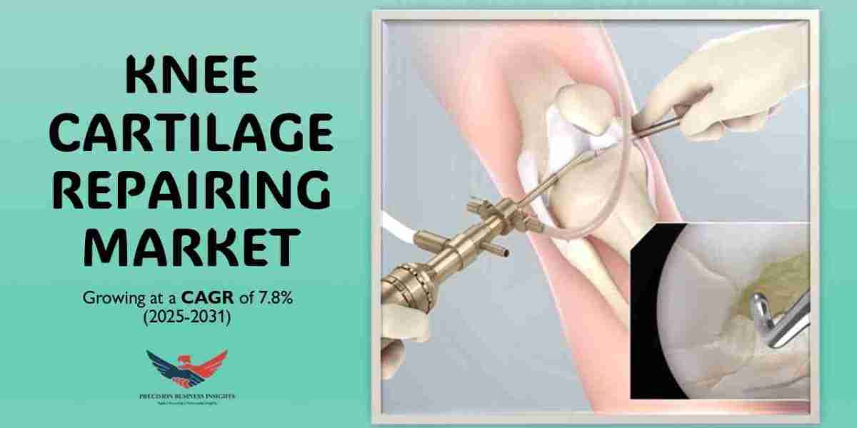 Knee Cartilage Repairing Market Growth Analysis, Trends, Size & Share 2031