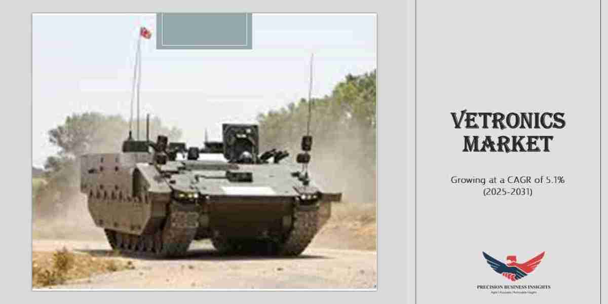 Vetronics Market Size, Share, Growth & Industry Outlook 2031