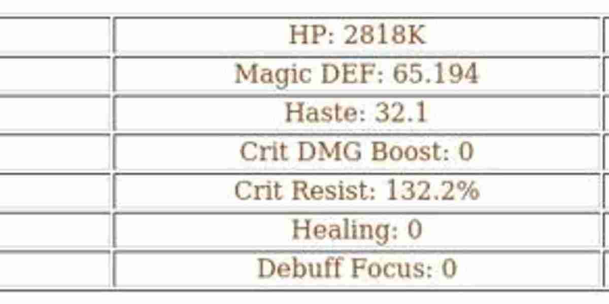 Eironn's Dual Swords - Master Battlefield Manipulation